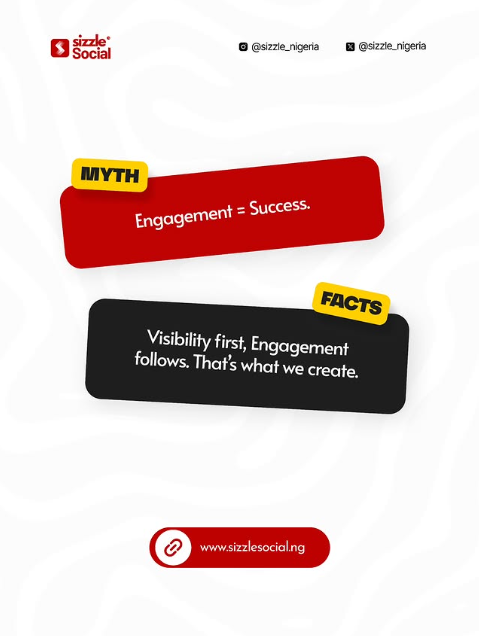 Sizzle Social white myth versus fact post contrasting engagement equals success with visibility first message