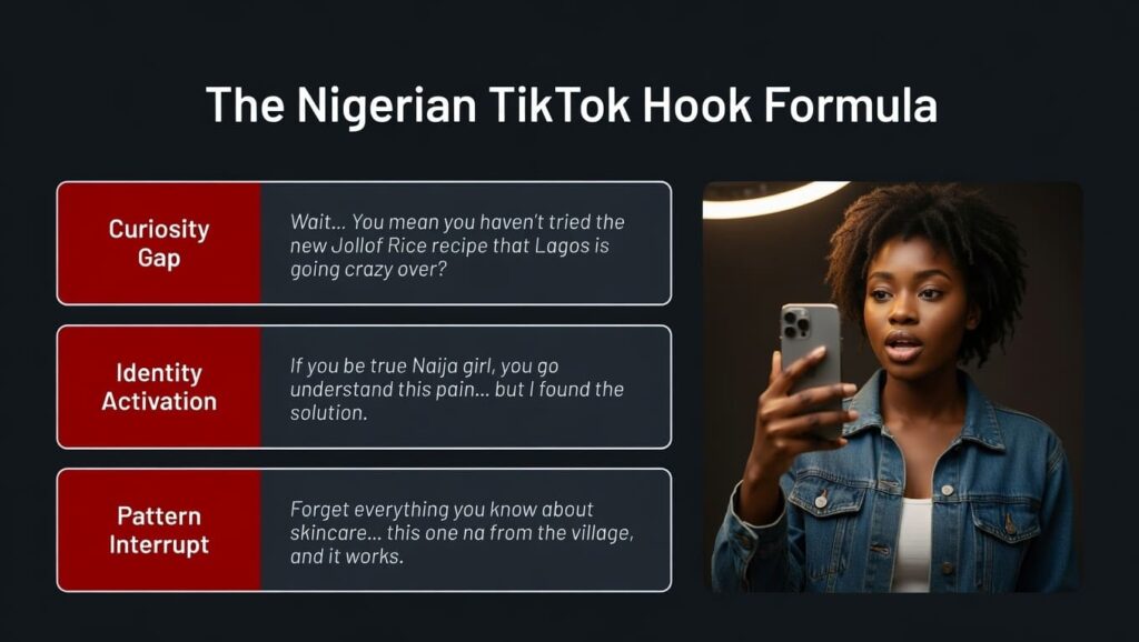 TikTok hook formula for Nigerian audiences with Naija-specific examples