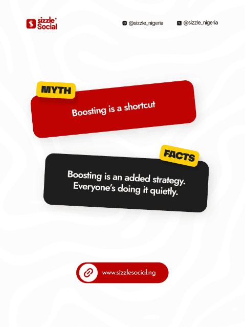 Sizzle Social white myth versus fact post about social media boosting being a strategy not a shortcut